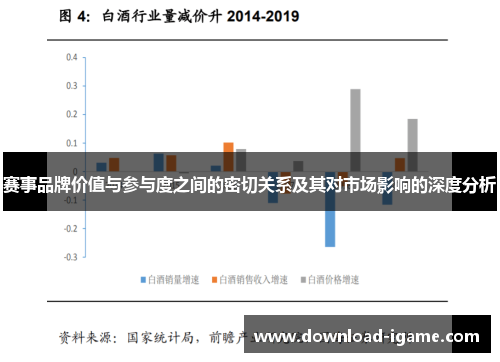 赛事品牌价值与参与度之间的密切关系及其对市场影响的深度分析