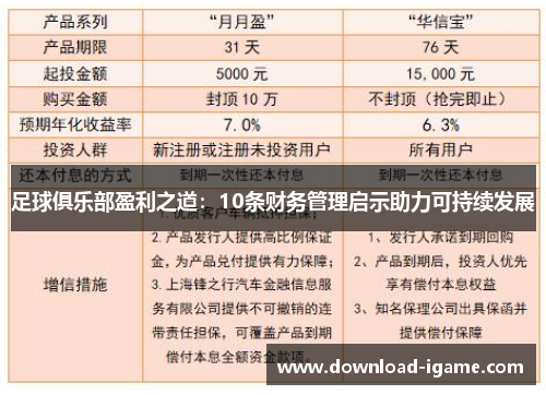 足球俱乐部盈利之道：10条财务管理启示助力可持续发展