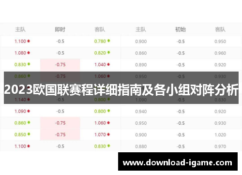 2023欧国联赛程详细指南及各小组对阵分析 2023欧国联赛程详细指南及各小组对阵分析