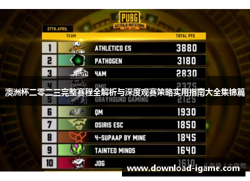 澳洲杯二零二三完整赛程全解析与深度观赛策略实用指南大全集锦篇