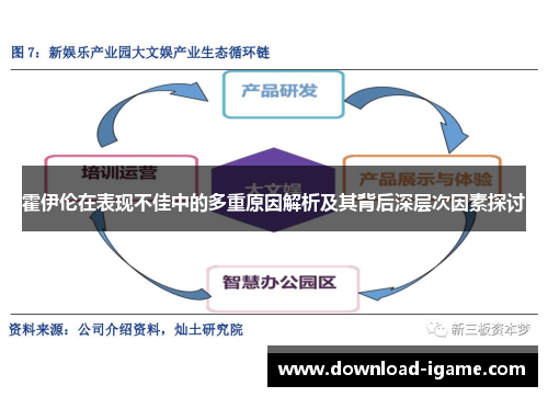霍伊伦在表现不佳中的多重原因解析及其背后深层次因素探讨 霍伊伦在表现不佳中的多重原因解析及其背后深层次因素探讨