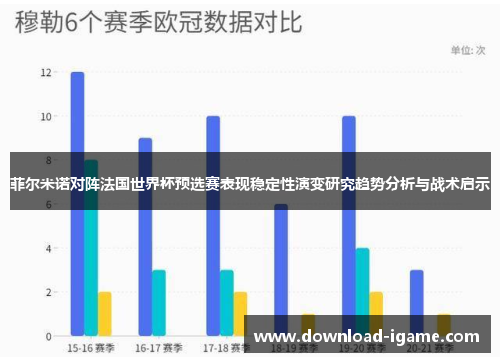 菲尔米诺对阵法国世界杯预选赛表现稳定性演变研究趋势分析与战术启示 菲尔米诺对阵法国世界杯预选赛表现稳定性演变研究趋势分析与战术启示